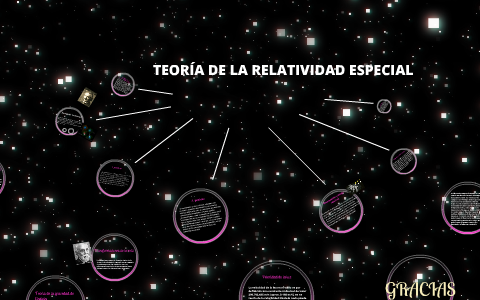 Relatividad especial