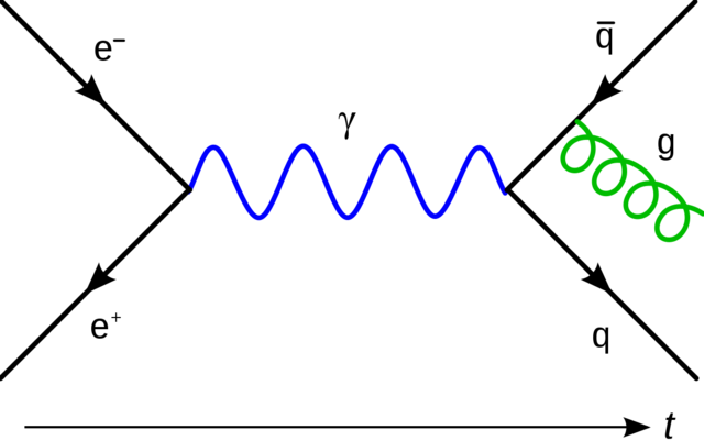 Yang y Mills desarrollaron las bases del Modelo estándar.