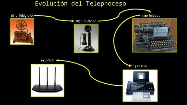Improvisar a algunos aficionados y técnicos