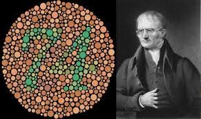 Descubrimiento del átomo-John Dalton