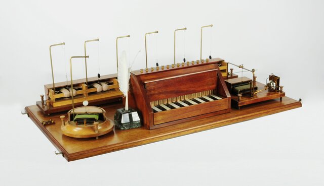 Линия телеграфа