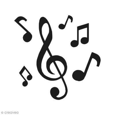 Timeline: Histoire de l'enregistrement sonore