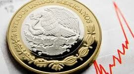 Timeline: HISTORIA ECONÓMICA DE MÉXICO