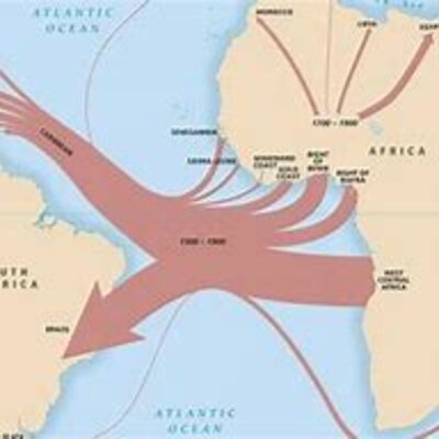 Timeline: American History