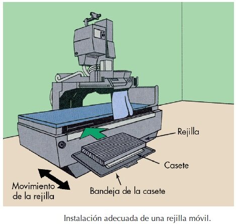 Gustav BUCKY - Eminente radiólogo y científico