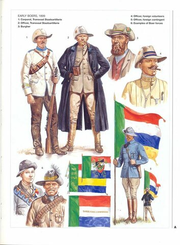 Boer Republic Transvaal registration