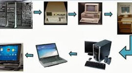 Timeline: HISTORIA DE LA INFORMATICA