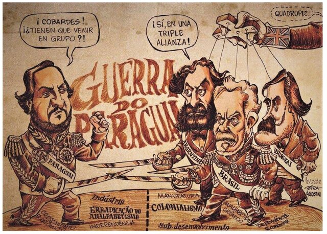 Firma del Tratado de la Triple Alianza (información recogida de Última Hora, Museo del acuerdo, ABC y del documental de Cándido López)