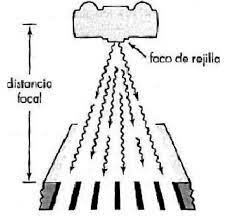 ESTRUCTURA Y MODELOS DEL TUBO RAYOS X