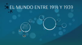 Timeline: EL MUNDO ENTRE 1914-1939