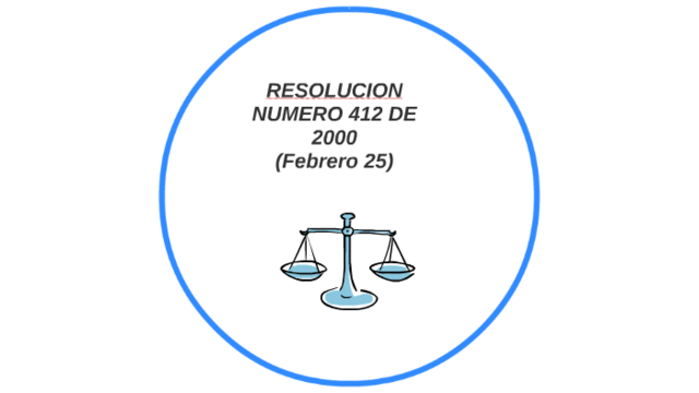 RESOLUCIÓN 0412/00