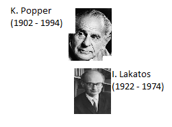 RACIONALISMO CRÍTICO (Falsacionismo)