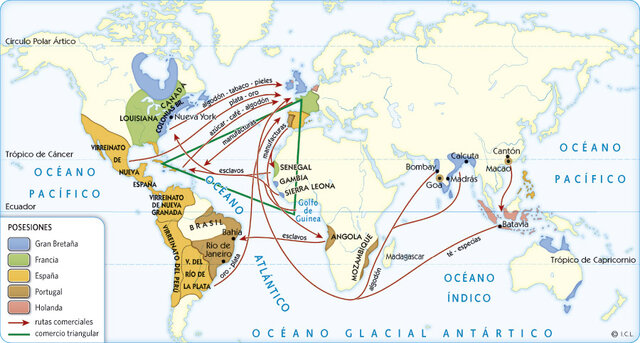 LAS RUTAS COMERCIALES