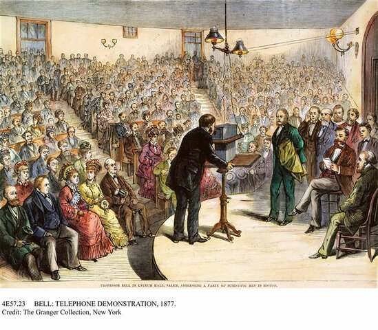 Demostracion Telefonica internacional