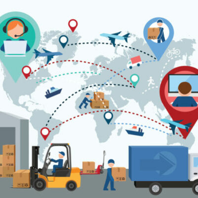 Timeline: Evolución de la Logistica