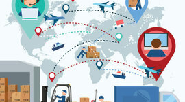 Timeline: Evolución de la Logistica