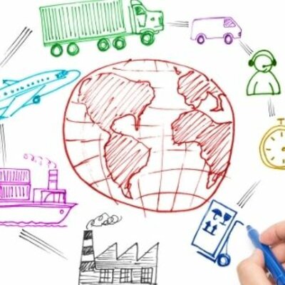 Timeline: Evolución de la logística