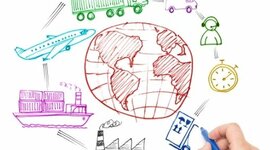 Timeline: Evolución de la logística