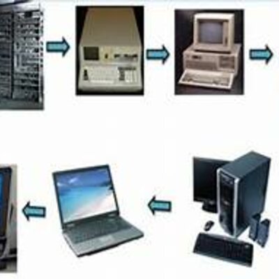 Timeline: generaciones del computador (1951-2022)