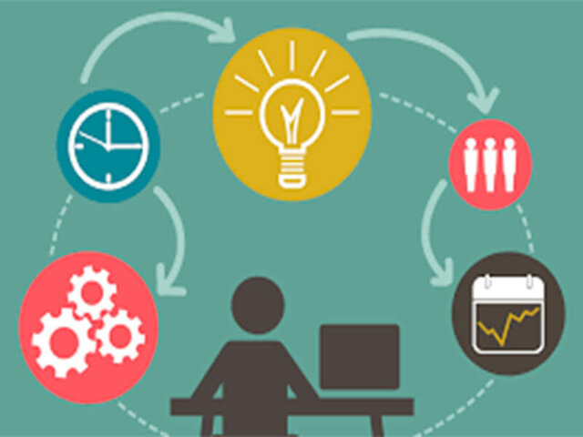 Reestructuración de las empresas