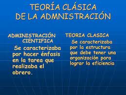 Teoria Clasica