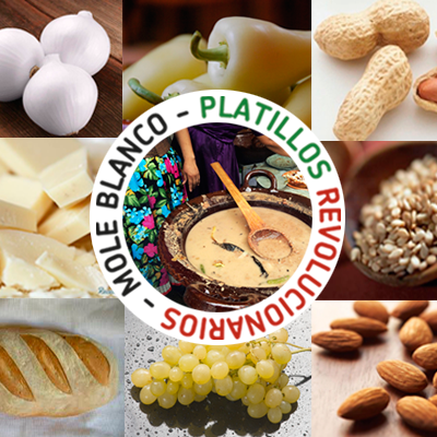 La industria panificadora