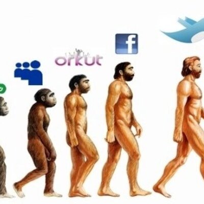 Timeline: Linea de tiempo de evolución de las TICs