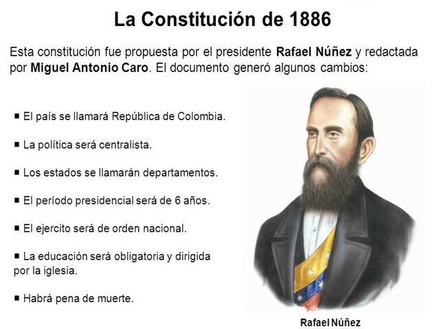 1886 - Constitución Política de Colombia