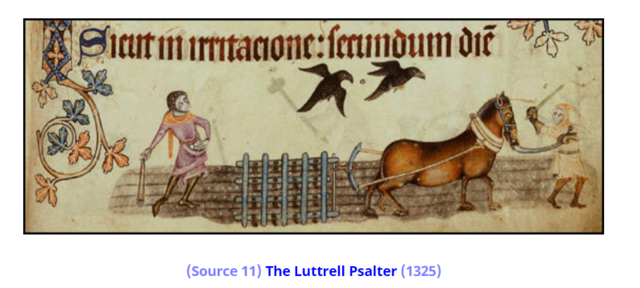 The three-field crop rotation system spreads across Europe