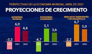 PERSPECTIVAS DE LA ECONOMIA MUNDIAL, ENERO DE 2019