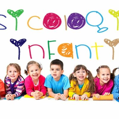 Timeline: Evolución histórica de la definición de la Psicología Infantil por: Regan Ortiz