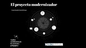 El modelo modernizador