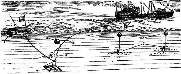 Минный трал