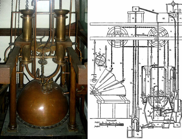 Паровая машина