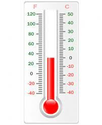 Daniel Gabriel Fahrenheit: Grado Fahrenheit