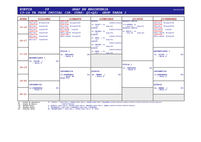 Carreres (totes les que m'interesen)