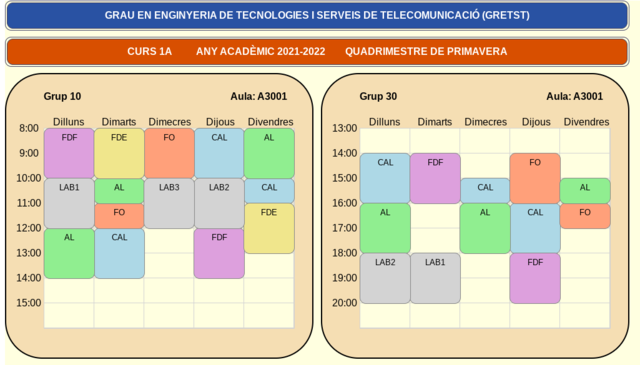 Universitat que m'interesarien (2)