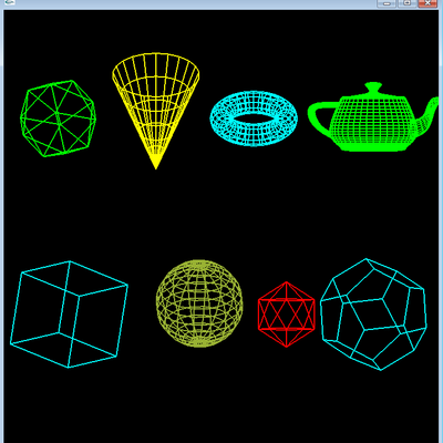 Timeline: Historia de la Graficación