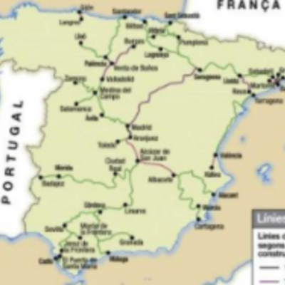 Timeline: Espanya i Catalunya al S.XIX