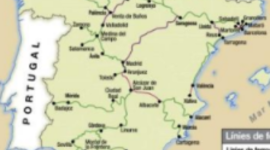 Timeline: Espanya i Catalunya al S.XIX