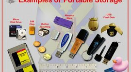 Timeline: The History of Portable Storage Devices