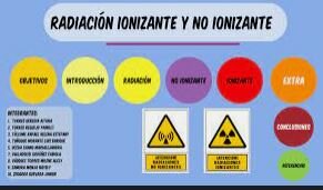 APLICACIONES DESDE 1895 HASTA NUESTROS DIAS DE LA RADIACION IONIZANTE EN EL DIAGNOSTICO