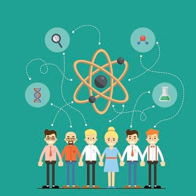 Timeline: Desarrollo de la ciencia