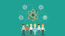 Timeline: Desarrollo de la ciencia