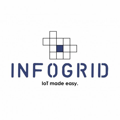 2005 Infogrid