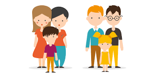 Familia Homoparental