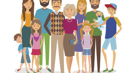 Timeline: Changes in my family in terms of technology