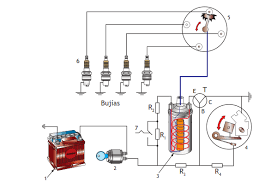 EN LA UNIVERSIDAD DE MANCHESTER