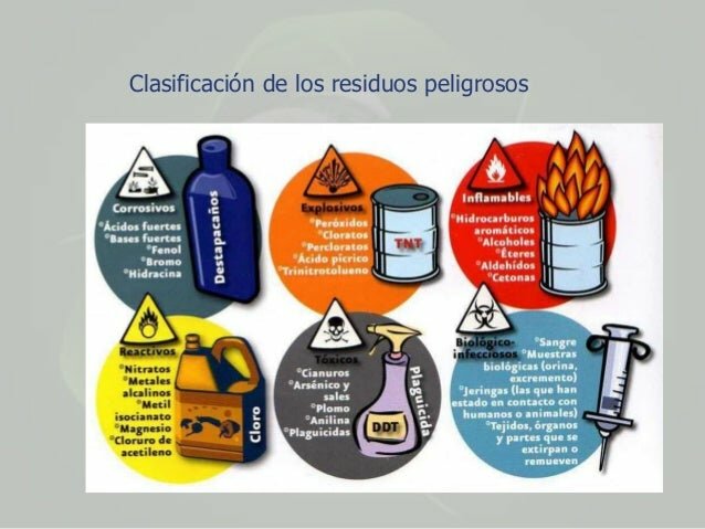 Decreto 4741 de  2005