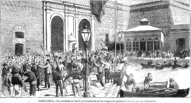 La Evolucion Politica